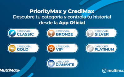 PriorityMax y CrediMax: Descubre tu categoría y controla tu historial desde la App Oficial